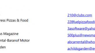 26.0 Customer List With e-Mail Hyperlink